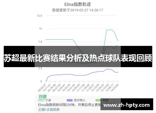 苏超最新比赛结果分析及热点球队表现回顾 苏超最新比赛结果分析及热点球队表现回顾